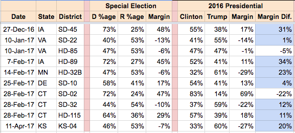 special-election.png