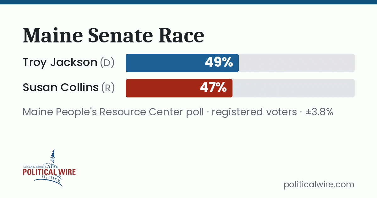 Troy Jackson Has the Edge in Maine’s Senate Race